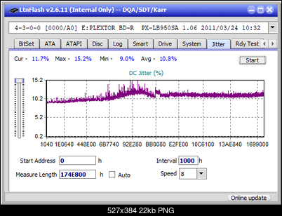 Pioneer BDR-XS07UHD, BDR-XS07S-jitter_2x_opcon_px-lb950sa.png