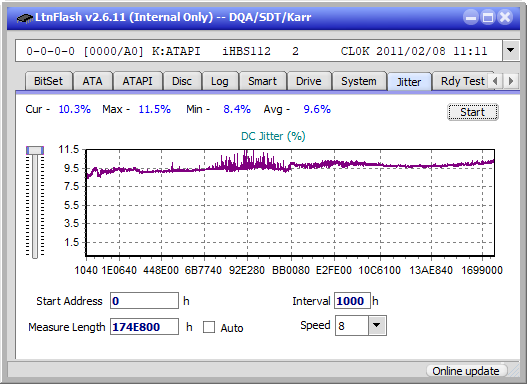 Pioneer BDR-XS07UHD, BDR-XS07S-jitter_4x_opcon_ihbs112-gen1.png