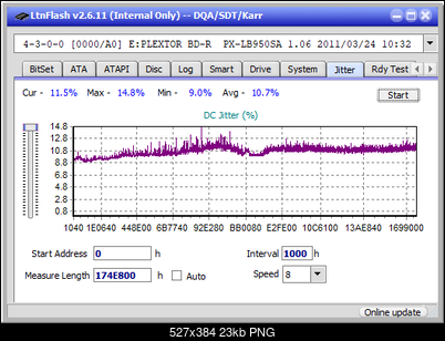Pioneer BDR-XS07UHD, BDR-XS07S-jitter_4x_opcon_px-lb950sa.png