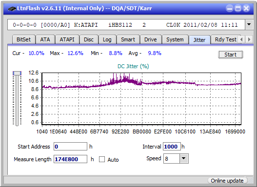 Pioneer BDR-XS07UHD, BDR-XS07S-jitter_2x_opcoff_ihbs112-gen1.png