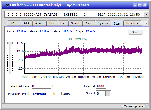 Pioneer BDR-XS07UHD, BDR-XS07S-jitter_2x_opcoff_ihbs312.png