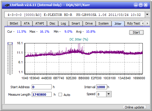 Pioneer BDR-XS07UHD, BDR-XS07S-jitter_2x_opcoff_px-lb950sa.png