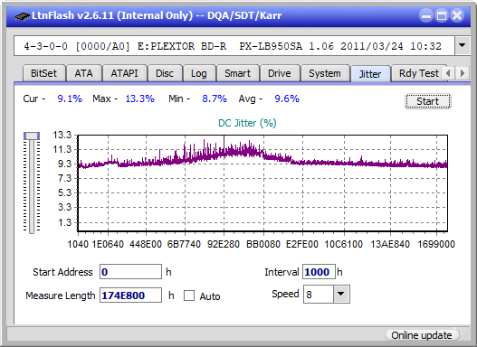 Pioneer BDR-XS07UHD, BDR-XS07S-jitter_4x_opcoff_px-lb950sa.png