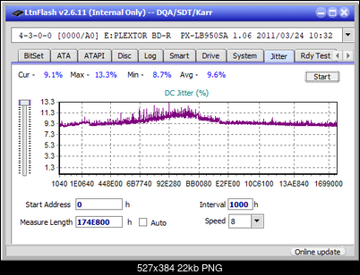 Pioneer BDR-XS07UHD, BDR-XS07S-jitter_4x_opcoff_px-lb950sa.png