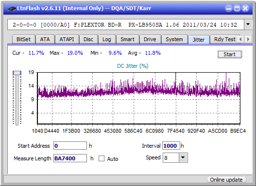 LG WH16NS60\LG BH16NS60 Ultra HD Blu-ray-jitter_4x_opcon_px-lb950sa.png