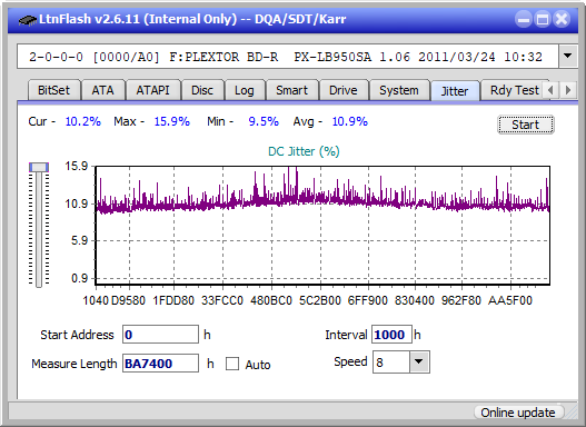 LG WH16NS60\LG BH16NS60 Ultra HD Blu-ray-jitter_6x_opcon_px-lb950sa.png