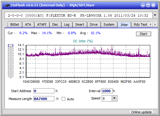 LG WH16NS60\LG BH16NS60 Ultra HD Blu-ray-jitter_10x_opcon_px-lb950sa.png