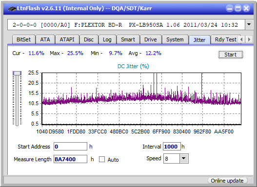 LG WH16NS60\LG BH16NS60 Ultra HD Blu-ray-jitter_12x_opcon_px-lb950sa.png