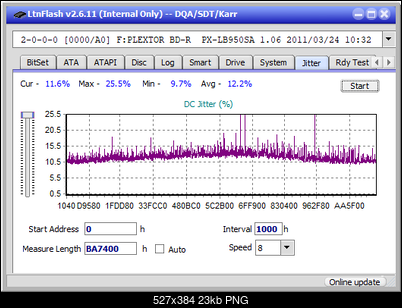 LG WH16NS60\LG BH16NS60 Ultra HD Blu-ray-jitter_12x_opcon_px-lb950sa.png