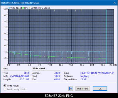 LG WH16NS60\LG BH16NS60 Ultra HD Blu-ray-createdisc_4x_opcoff.png