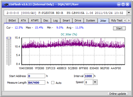 LG WH16NS60\LG BH16NS60 Ultra HD Blu-ray-jitter_4x_opcoff_px-lb950sa.png