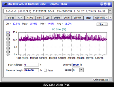 LG WH16NS60\LG BH16NS60 Ultra HD Blu-ray-jitter_4x_opcoff_px-lb950sa.png