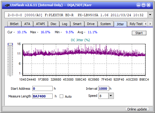 LG WH16NS60\LG BH16NS60 Ultra HD Blu-ray-jitter_8x_opcoff_px-lb950sa.png