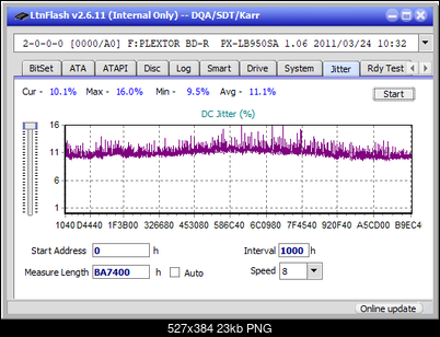 LG WH16NS60\LG BH16NS60 Ultra HD Blu-ray-jitter_8x_opcoff_px-lb950sa.png