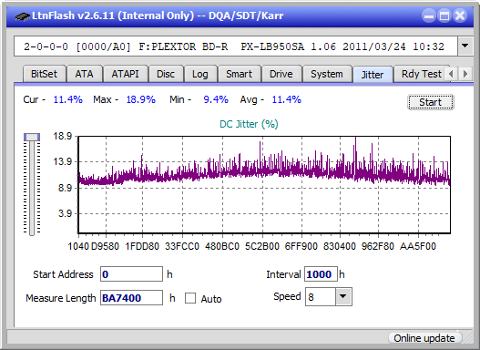 LG WH16NS60\LG BH16NS60 Ultra HD Blu-ray-jitter_10x_opcoff_px-lb950sa.png