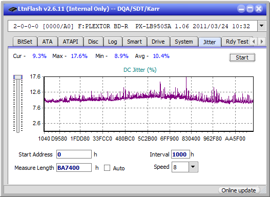 LG WH16NS60\LG BH16NS60 Ultra HD Blu-ray-jitter_12x_opcoff_px-lb950sa.png