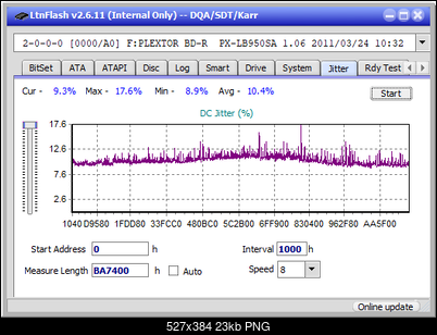 LG WH16NS60\LG BH16NS60 Ultra HD Blu-ray-jitter_12x_opcoff_px-lb950sa.png