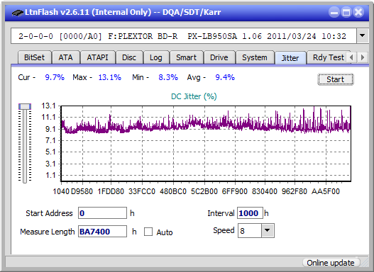 Samsung SE-506AB-jitter_2x_opcon_px-lb950sa.png