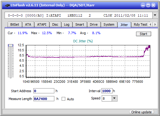 Samsung SE-506AB-jitter_4x_opcon_ihbs112-gen1.png