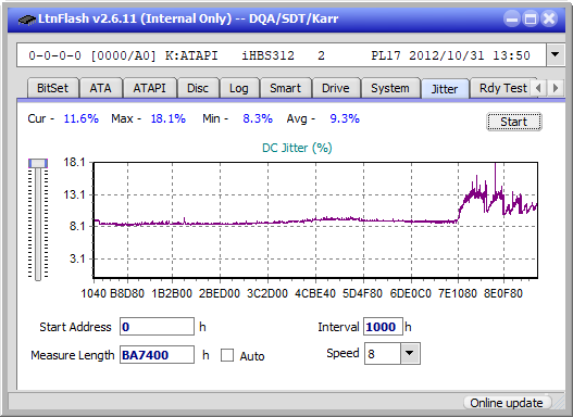 Samsung SE-506AB-jitter_4x_opcon_ihbs312.png