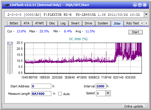 Samsung SE-506AB-jitter_4x_opcon_px-lb950sa.png