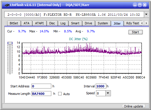 Samsung SE-506AB-jitter_6x_opcon_px-lb950sa.png