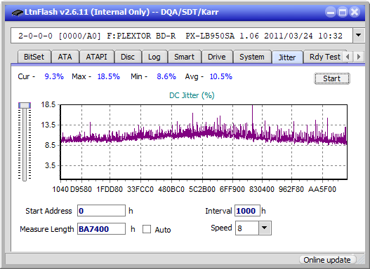 Samsung SE-506AB-jitter_2x_opcoff_px-lb950sa.png