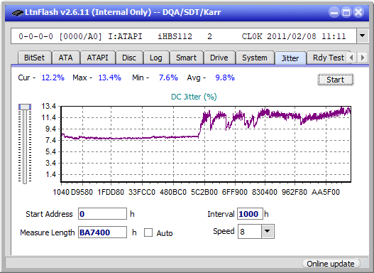 Samsung SE-506AB-jitter_4x_opcoff_ihbs112-gen1.png