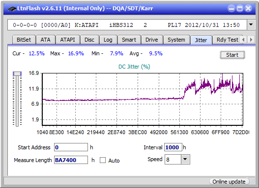 Samsung SE-506AB-jitter_4x_opcoff_ihbs312.png