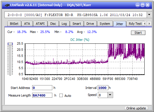 Samsung SE-506AB-jitter_4x_opcoff_px-lb950sa.png