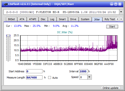 Samsung SE-506AB-jitter_6x_opcoff_px-lb950sa.png