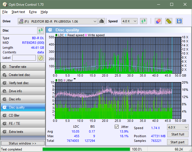 Pioneer BDR-206D/206M-dq_odc170_2x_opcon_px-lb950sa.png