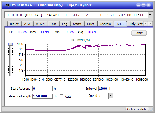 Pioneer BDR-206D/206M-jitter_2x_opcon_ihbs112-gen1.png