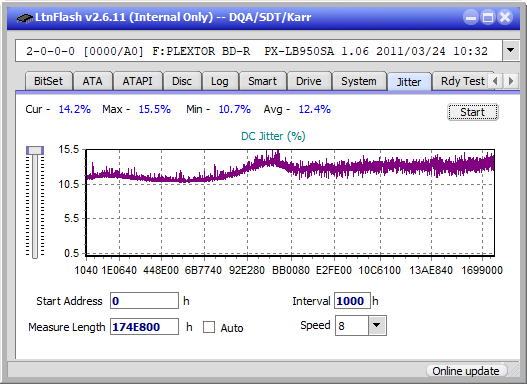 Pioneer BDR-206D/206M-jitter_2x_opcon_px-lb950sa.png