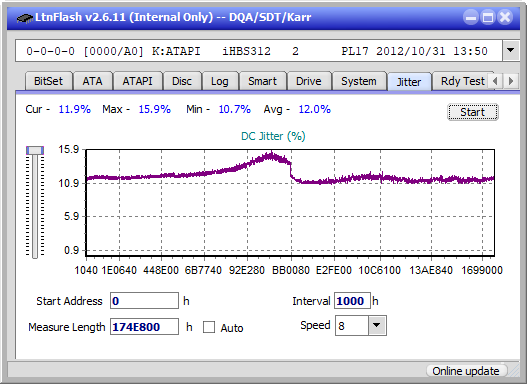 Pioneer BDR-206D/206M-jitter_4x_opcon_ihbs312.png