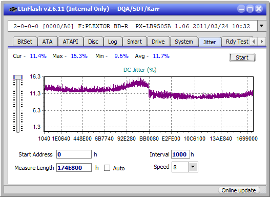 Pioneer BDR-206D/206M-jitter_4x_opcon_px-lb950sa.png