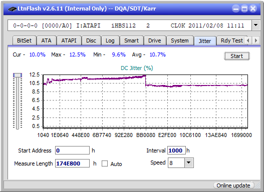 Pioneer BDR-206D/206M-jitter_6x_opcon_ihbs112-gen1.png