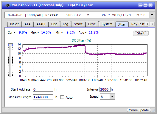 Pioneer BDR-206D/206M-jitter_6x_opcon_ihbs312.png