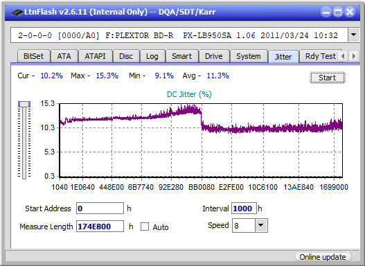 Pioneer BDR-206D/206M-jitter_6x_opcon_px-lb950sa.png