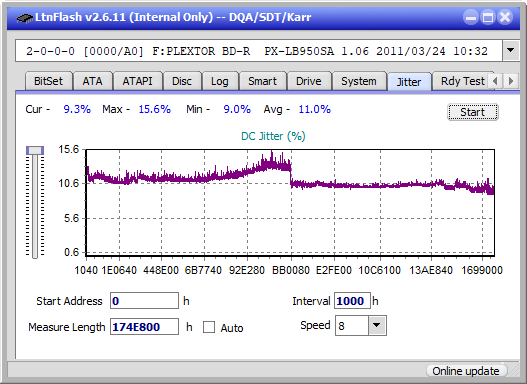 Pioneer BDR-206D/206M-jitter_8x_opcon_px-lb950sa.png