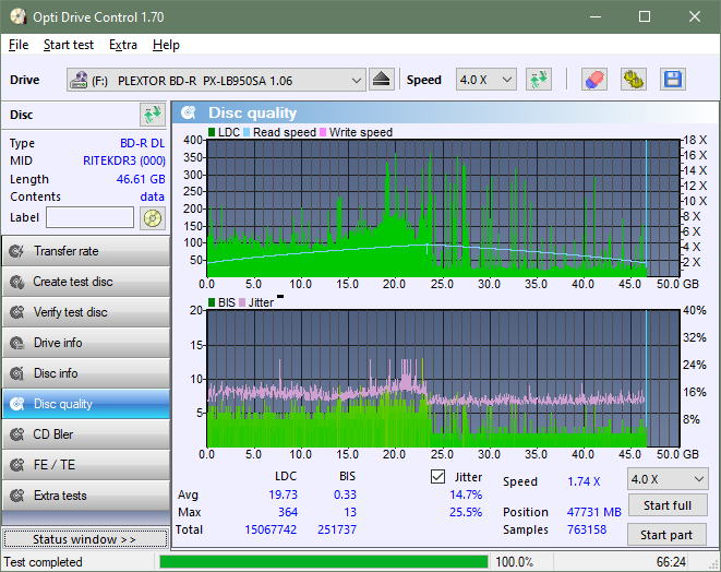 Pioneer BDR-206D/206M-dq_odc170_2x_opcoff_px-lb950sa.png