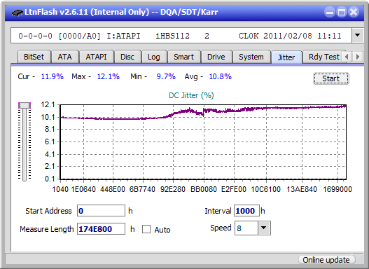 Pioneer BDR-206D/206M-jitter_2x_opcoff_ihbs112-gen1.png