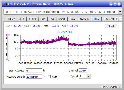 Pioneer BDR-206D/206M-jitter_2x_opcoff_px-lb950sa.png