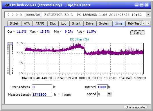 Pioneer BDR-206D/206M-jitter_4x_opcoff_px-lb950sa.png