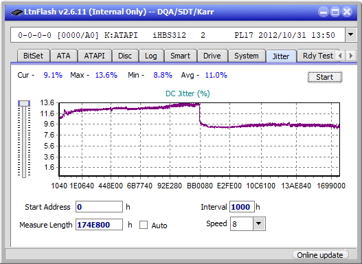 Pioneer BDR-206D/206M-jitter_6x_opcoff_ihbs312.png