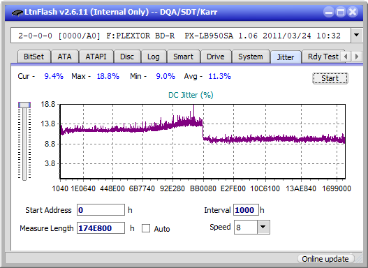 Pioneer BDR-206D/206M-jitter_6x_opcoff_px-lb950sa.png