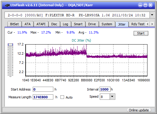 LG  BU40N \ BU50N Ultra HD Blu-ray-jitter_2x_opcon_px-lb950sa.png