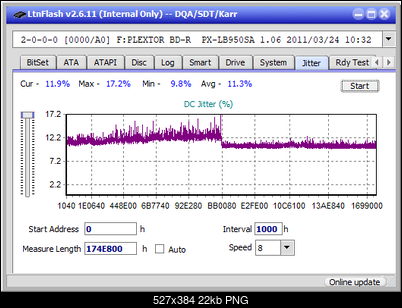 LG  BU40N \ BU50N Ultra HD Blu-ray-jitter_2x_opcon_px-lb950sa.png