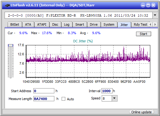 Pioneer BDR-211\S11 Ultra HD Blu-ray-jitter_2x_opcon_px-lb950sa.png