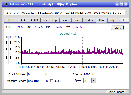 Pioneer BDR-211\S11 Ultra HD Blu-ray-jitter_4x_opcon_px-lb950sa.png